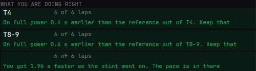 The what you are doing right list: on full power 0.4 seconds earlier than the reference out of T4, on full power 0.6 seconds earlier out of T8-9, and a note that you got 1.96 seconds faster as the stint went on.